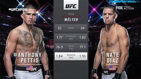 pettis vs diaz|UFC 241: Anthony Pettis vs. Nate Diaz full fight video .
